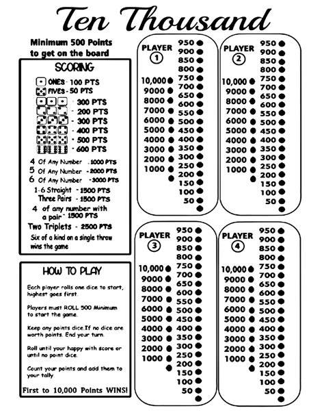 scoring for 10 000 dice game|10000, 10,000, Ten Thousand .